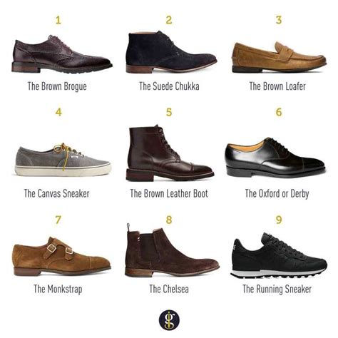 essential men's sneakers|most versatile shoes for men.